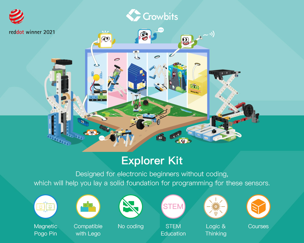 explorer kit