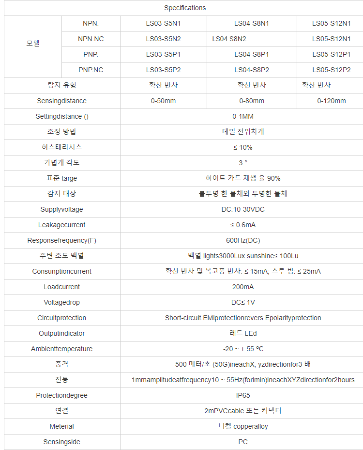 GTRIC M3 시리즈 확산 NPN 레이저 광전 스위치 DC 3 선 거리 조정 가능한 광전 근접 센서