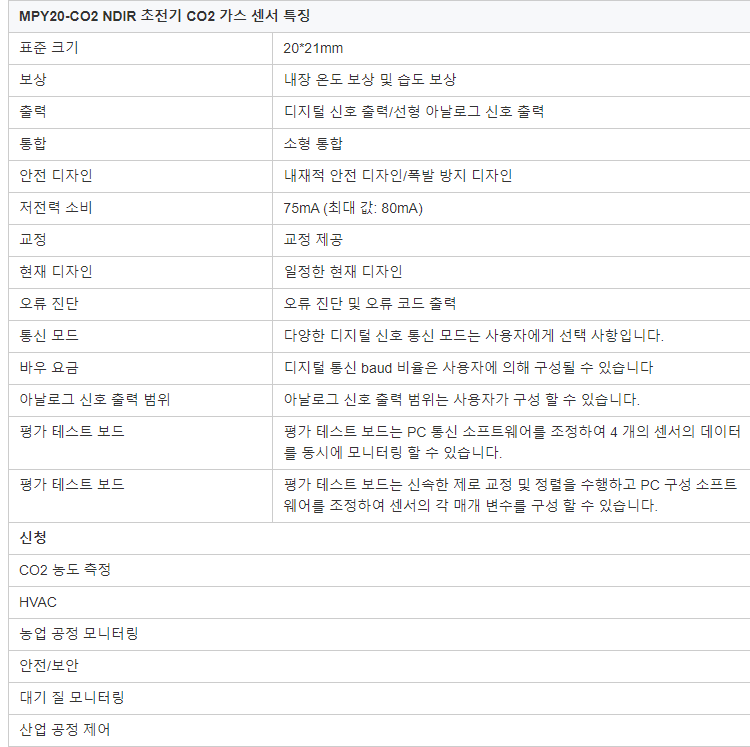 Memsfrontier MPY20-CO2 디지털 신호 출력 저전력 소비 NDIR pyroelectric 적외선 IR CO2 가스 센서