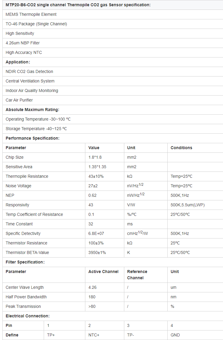Memsfrontier MTP20-B6-CO2 단일 채널 적외선 IR Thermopile 이산화탄소 CO2 가스 감지기 센서