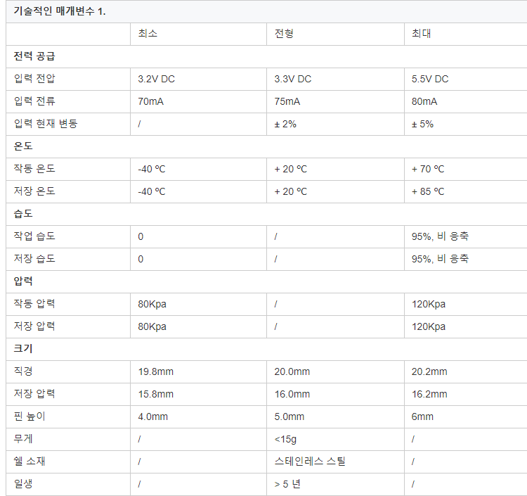 Memsfrontier MPY20-CO2 디지털 신호 출력 저전력 소비 NDIR pyroelectric 적외선 IR CO2 가스 센서