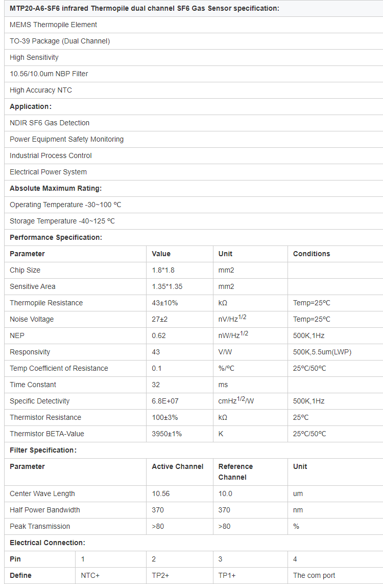 Memsfrontier MTP20-A6-SF6 듀얼 채널 10.56um-10.0um NBP 필터 Thermopile 적외선 IR SF6 가스 센서