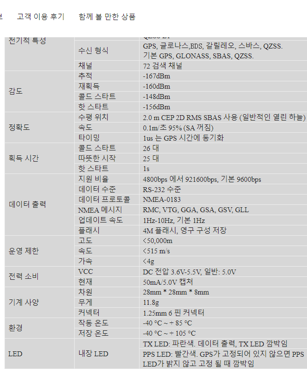 Beitian RS-232 레벨 산업용 GPS GLONASS GNSS 모듈, BN-280B BN-357B