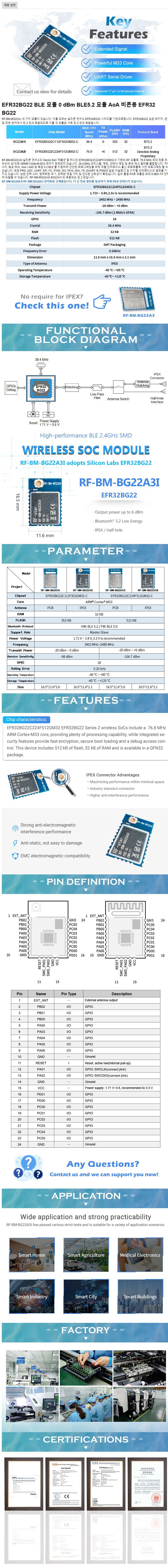 Aoa를 위한 IPEX antena RF-BM-BG22A3I 를 가진 장거리 SiliconLabs BLE5.2 단위 6 dBm ble mod AoA EFR32 EFR32BG22 BG22 단위