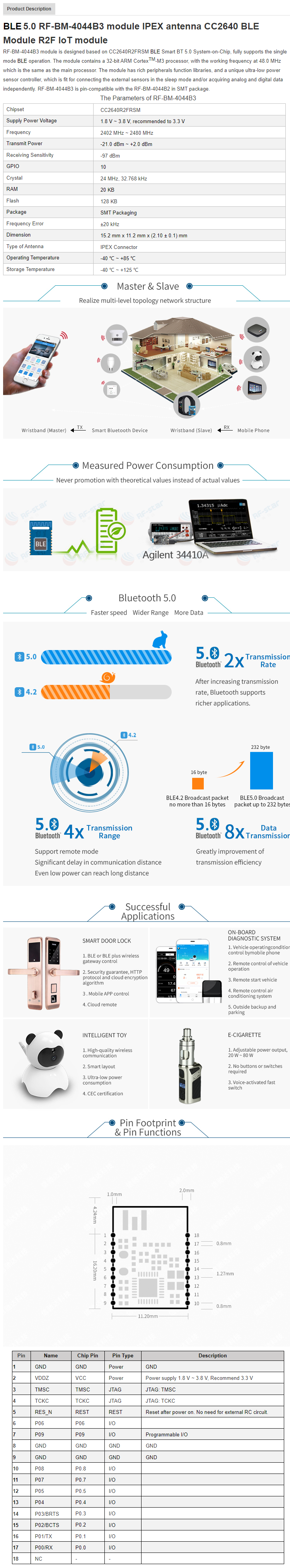 CC2640 BLE 5.0 RF-BM-4044B3 모듈 CC2640R2F IPEX 안테나 BLE 모듈 R2F IoT 모듈 TI CC2640R2F