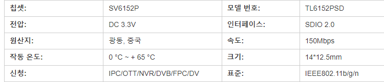 SV6152P 와이파이 칩 150M SDIO 2.0 금전 등록기 운전 레코더 프로젝터 광고 기계 와이파이 모듈
