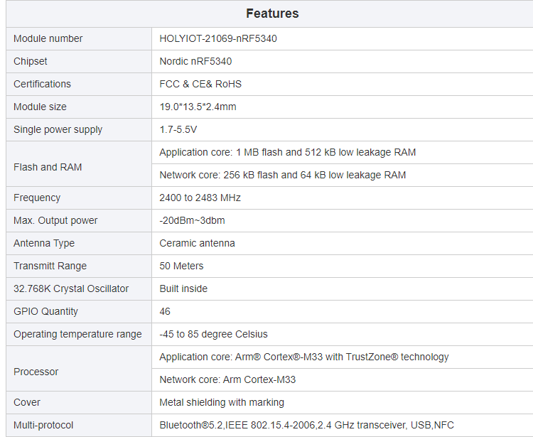 새로운-20dBm ~ 3dbm 파란 이 NRF5340 Ble 단위