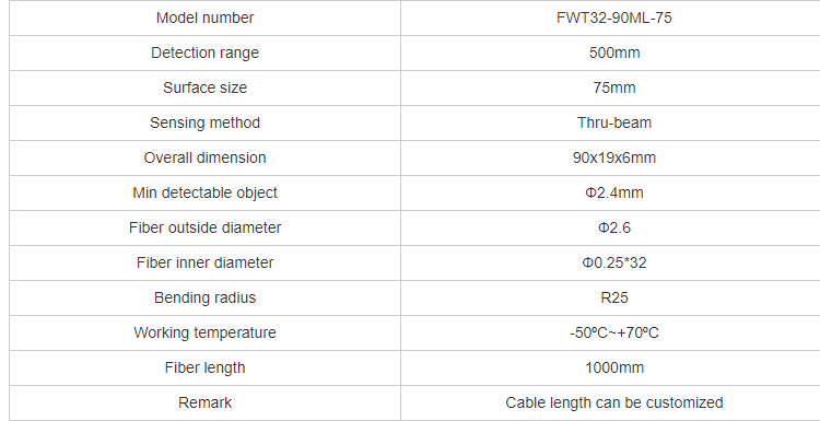 FUWEI FWT32-90ML-75 관통 빔 면적 매트릭스형 그레이팅 마스크 기계 광섬유 센서