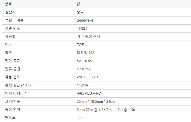Benewake tf02-i lidar 스마트 드론 센서 농업