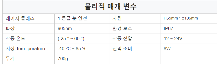 MetaBeam32 레이저 레이더 미니 3D 라이더 수도계 3D 라이다 매핑 레이저 센서