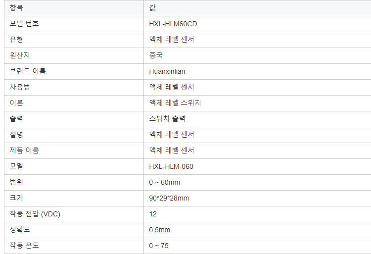 낮은 가격 0 ~ 60 미리메터 용량 물 액체 레벨 센서 액체 레벨 표시기 액체 레벨 미터