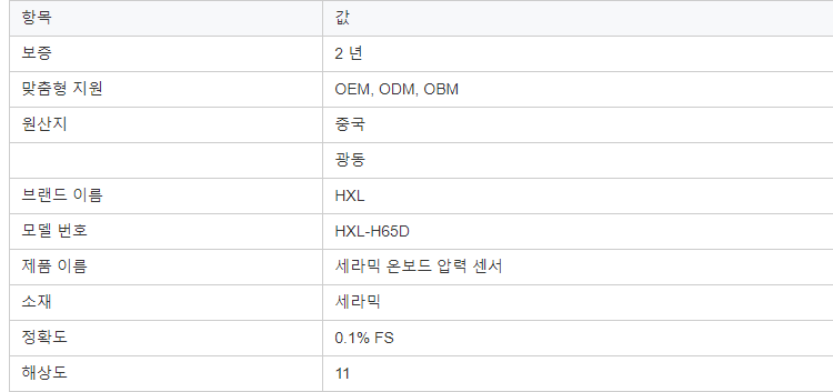 세라믹 온보드 압력 센서 MEMS 압력 센서