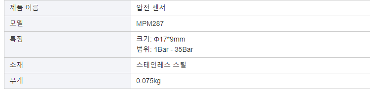MPM287 소형 크기 스테인리스 정확한 절대적인 SS316L 17mm Piezoresistive 압력 감지기