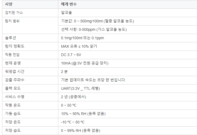 고정밀 C2h5oh 알코올 센서 음주 측정기 전기 화학 센서 모듈 알코올 호흡 테스터
