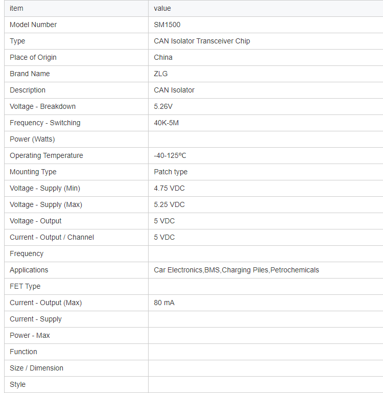 ZLG Fully Isolated CAN Isolator Transceiver Chip CAN Bus Isolation Support CAN/CANFD Ultra-small Ultra-thin DFN Package SM1500
