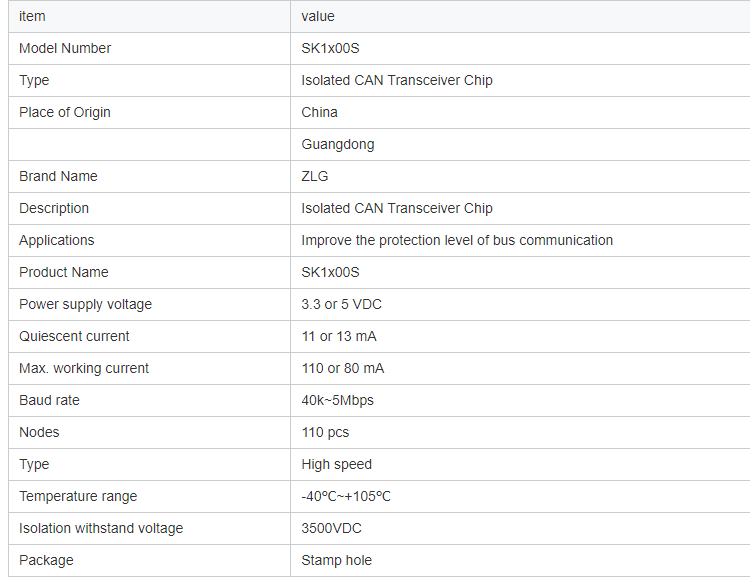 ZLG 표면 마운트 절연 수 트랜시버 모듈 칩 수 버스 전송 및 절연 스탬프 구멍 패키지 수 아이솔레이터