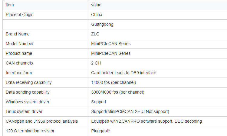 ZLG CAN Analyzer MiniPCIe to CAN Bus Network Tester For Car Professional MiniPCIe-CAN Converter Free Software
