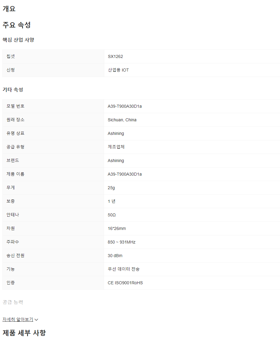 고성능 10 마일 디지털 rf 직렬 무선 송신기 수신기 915M 무선 데이터 전송 모듈