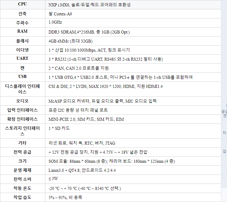 Corte x A9 i.MX6 Quual Core 1GHz 안드로이드 리눅스 암 개발 보드 I2C 용량 성 터치 패널 포트 암 보드