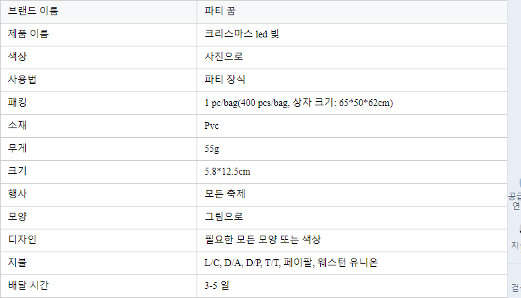 LED 크리스마스 장식 조명 바람 램프 산타 클로스 눈사람 Led 빛 메리 크리스마스 조명 선물 크리스마스 장식