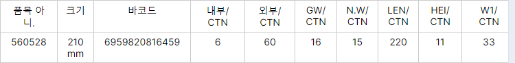 210mm 용접 플라이어 녹슬지 않는 용접 플라이어 도구 전문 용접