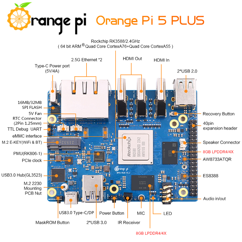 오렌지파이 Orange Pi 5 Plus 개발판 RK3588칩 8K 비디오 디코딩 Pi5 Plus 메인보드 [ZTX99-48]