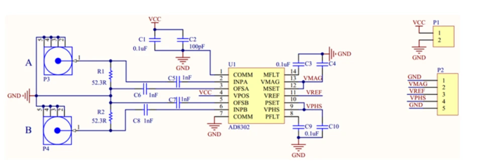 Amplifiers Board W
