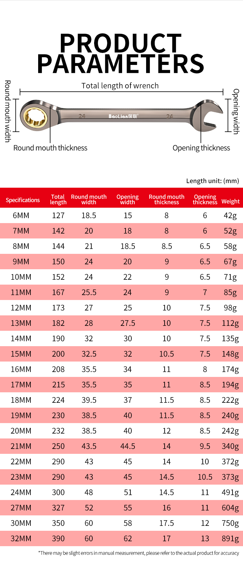 12Pcs 6-19mm Dual Purpose Ratchet Combination Wrench Set With Organizer Rack 72 Tooth Gear Double Use Car Repair Tool