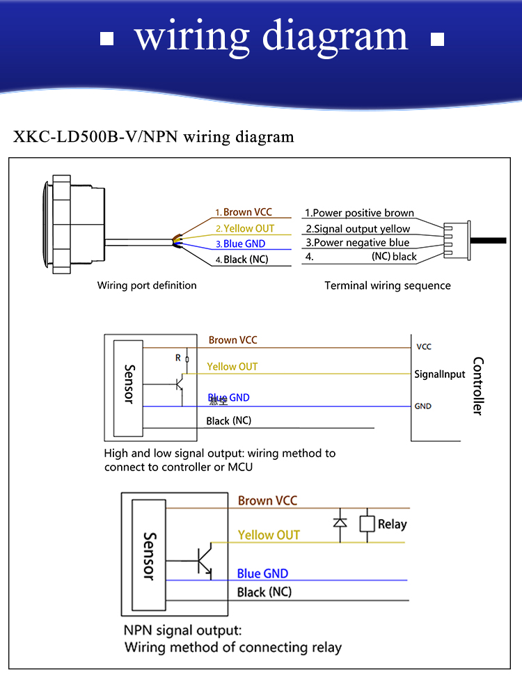 XKC-LD500B 스마트 홈 센서 인체 감지 유무 모션 스위치 제어 조명을 위해 새로 설계된 5.8GHz 마이크로파 레이더
