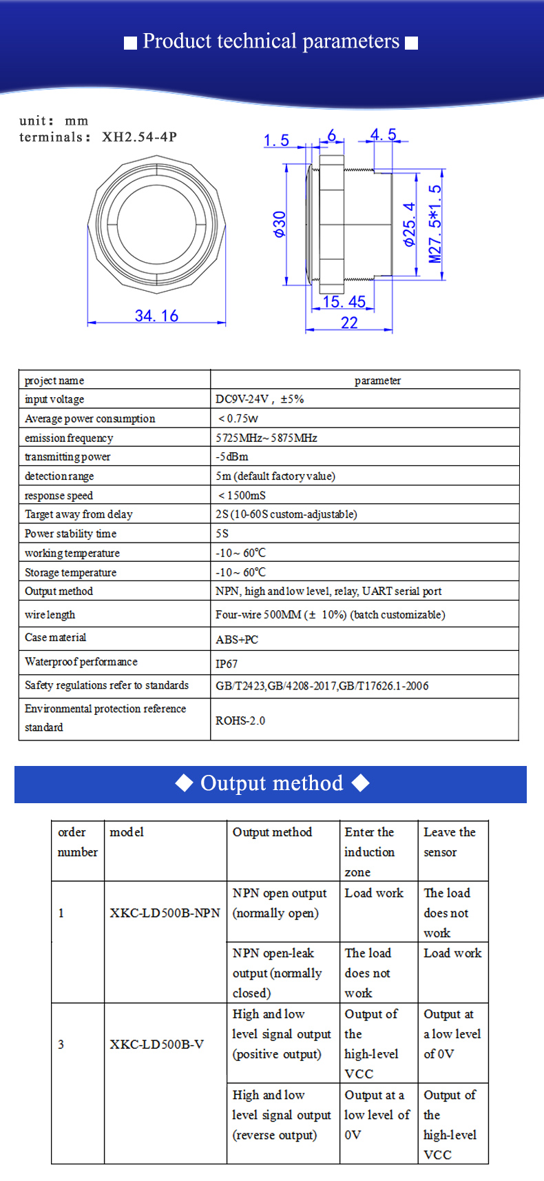 XKC-LD500B 스마트 홈 센서 인체 감지 유무 모션 스위치 제어 조명을 위해 새로 설계된 5.8GHz 마이크로파 레이더