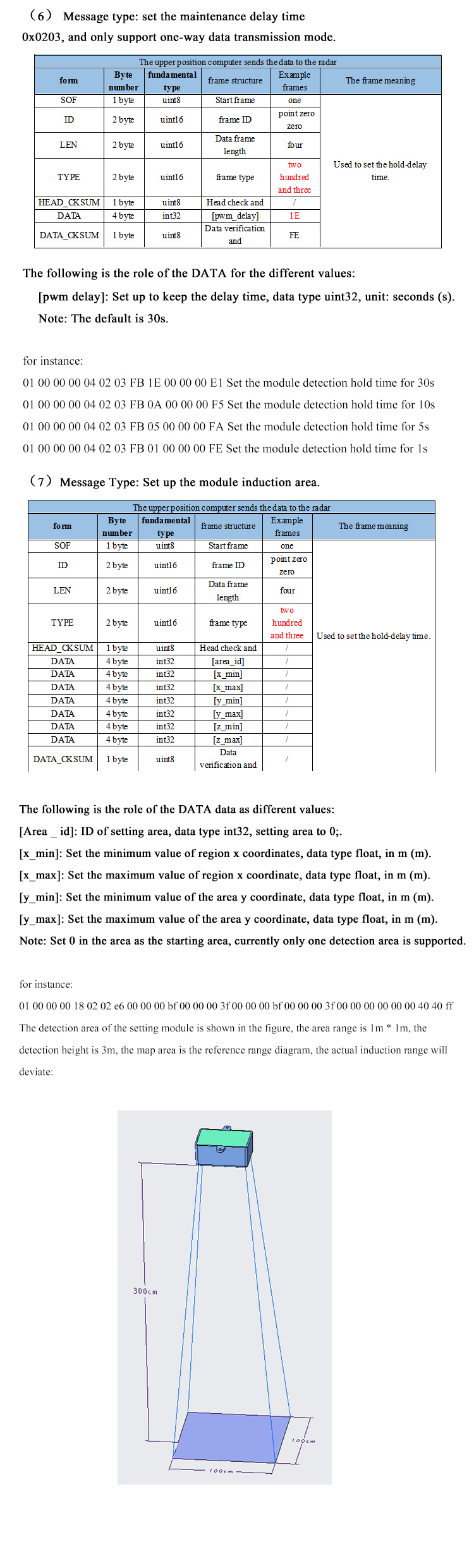밀리미터파 레이더 센서 정적 인체 존재 하트비트 감지 모션 스위치