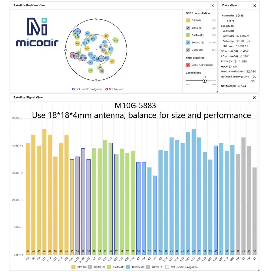 M10G-5883 초소형 M10 GNSS 모듈 (나침반 내장 마이크로에어 제10대 GPS-베이더우(북두) 모듈 M8Q-5883 대체 모델) [MicoAir-27]