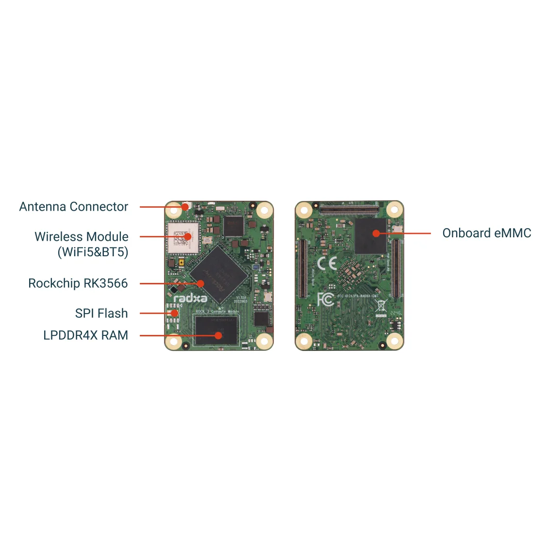 CM3 RK3566 쿼드코어 CPU 컴퓨팅 모듈 코어 보드 라즈베리 파이 CM4 대체품 파이 CM4 대체품 1GB 8GB with WiFi [RADXA-79]