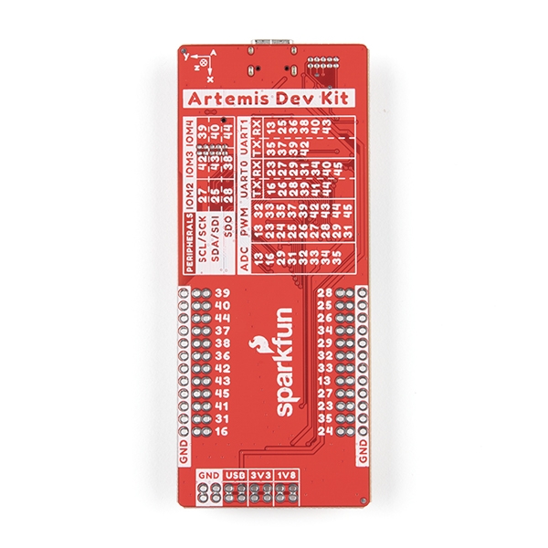 SparkFun Artemis Development Kit with Camera