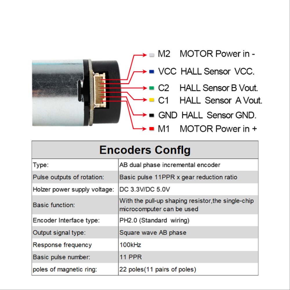 CHR-GM37-3429ABHL 1mm 2mm 3mm DC 모터 [OPRN-ZMA25-202]