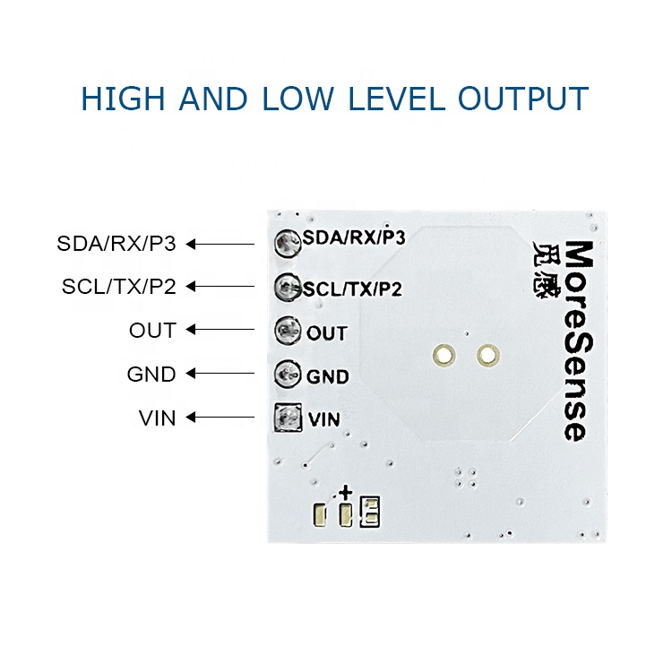 MS58-2020D13M4 근접 운동 센서 지원 OEM ODM 마이크로 웨이브 모션 센서 5.8Ghz 마이크로 웨이브 레이더 모듈 [MoreSense-13]