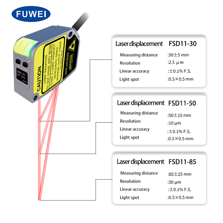 FSD11-85-RS485-M OLED 디지털 디스플레이 고정밀 레이저 변위 거리 센서 ModBus RTU [FUWEI-24]